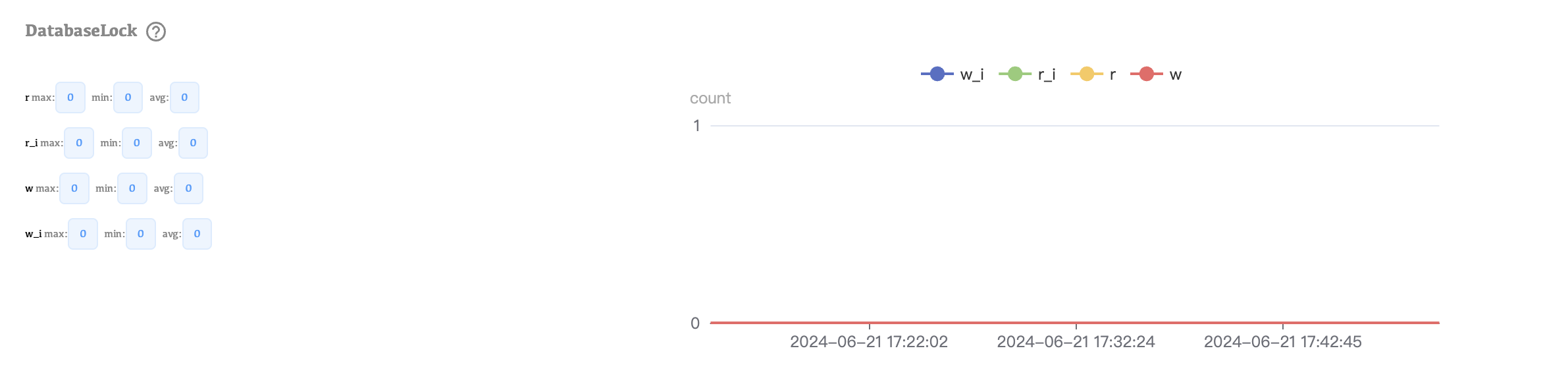 image-20240621153642506