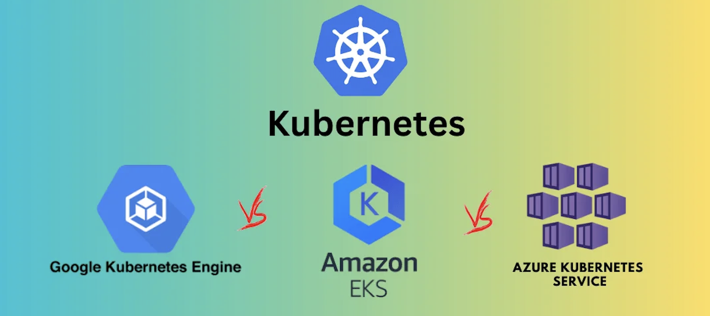 EC2 and K8s